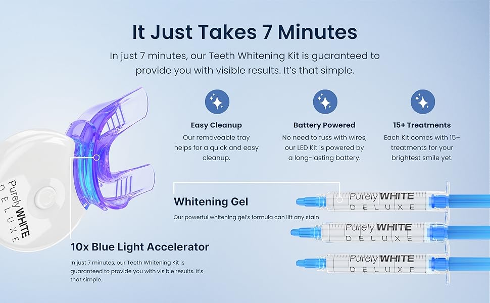 Teeth Whitening Kit